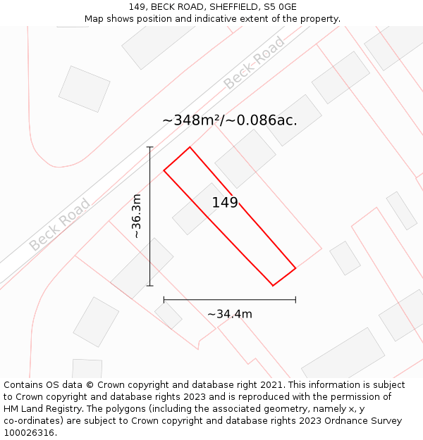 149, BECK ROAD, SHEFFIELD, S5 0GE: Plot and title map