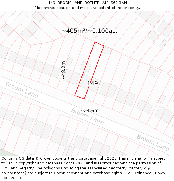 149, BROOM LANE, ROTHERHAM, S60 3NN: Plot and title map