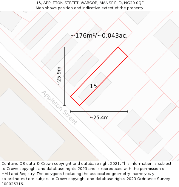 15, APPLETON STREET, WARSOP, MANSFIELD, NG20 0QE: Plot and title map