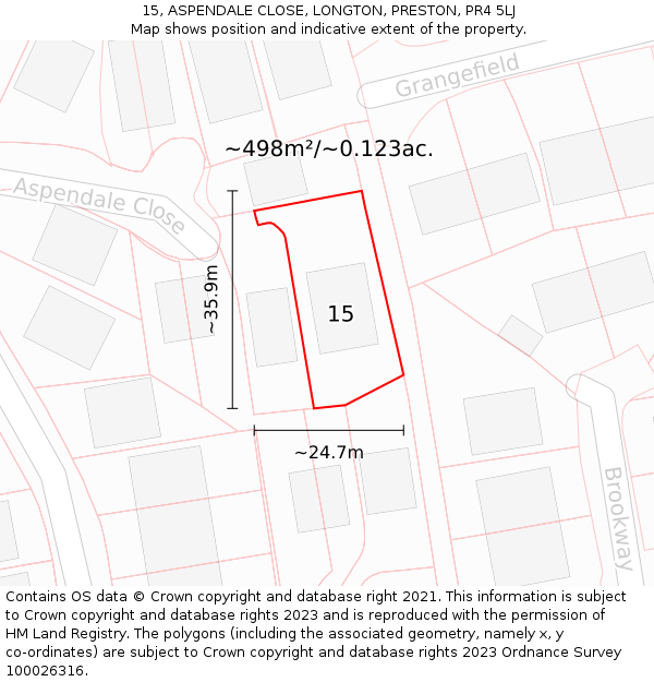 15, ASPENDALE CLOSE, LONGTON, PRESTON, PR4 5LJ: Plot and title map