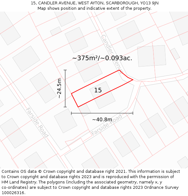 15, CANDLER AVENUE, WEST AYTON, SCARBOROUGH, YO13 9JN: Plot and title map