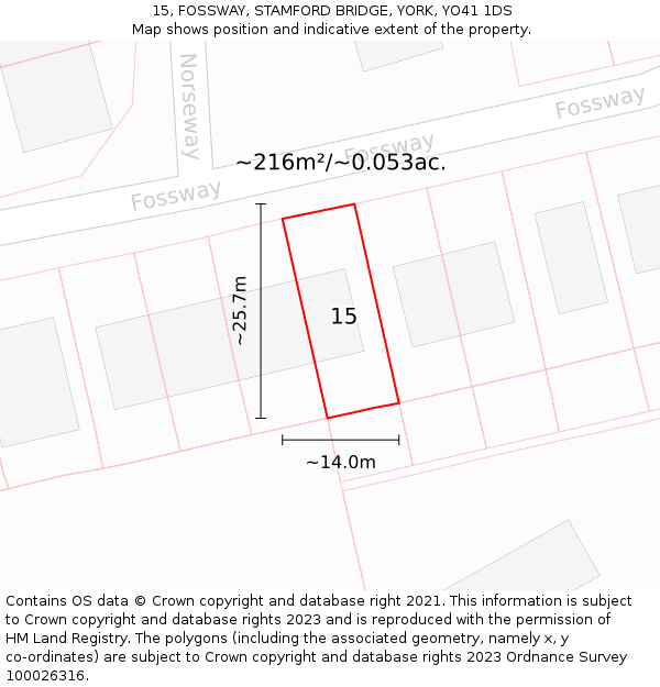 15, FOSSWAY, STAMFORD BRIDGE, YORK, YO41 1DS: Plot and title map