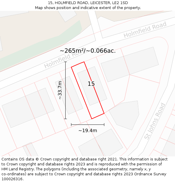 15, HOLMFIELD ROAD, LEICESTER, LE2 1SD: Plot and title map