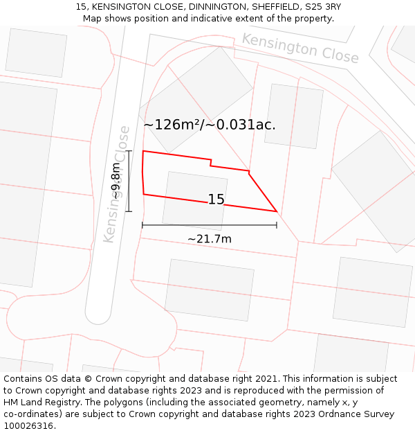 15, KENSINGTON CLOSE, DINNINGTON, SHEFFIELD, S25 3RY: Plot and title map