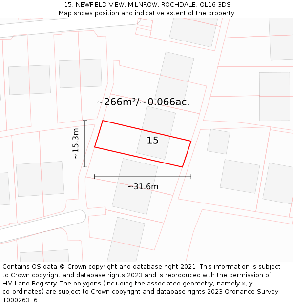 15, NEWFIELD VIEW, MILNROW, ROCHDALE, OL16 3DS: Plot and title map