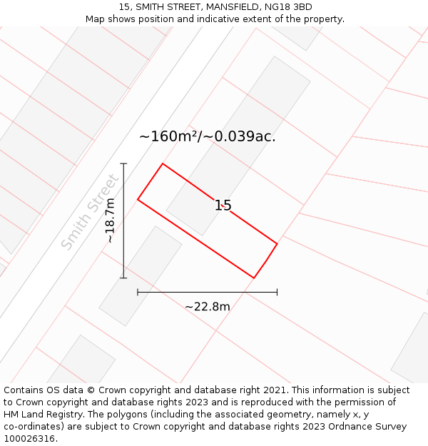 15, SMITH STREET, MANSFIELD, NG18 3BD: Plot and title map