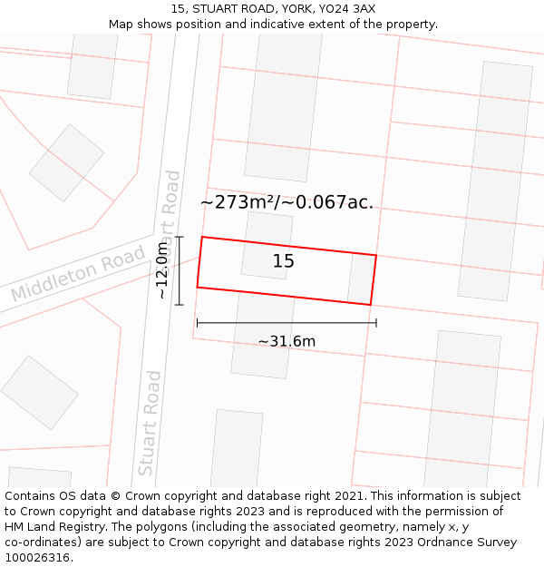 15, STUART ROAD, YORK, YO24 3AX: Plot and title map
