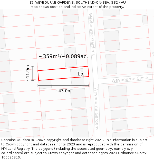 15, WEYBOURNE GARDENS, SOUTHEND-ON-SEA, SS2 4AU: Plot and title map