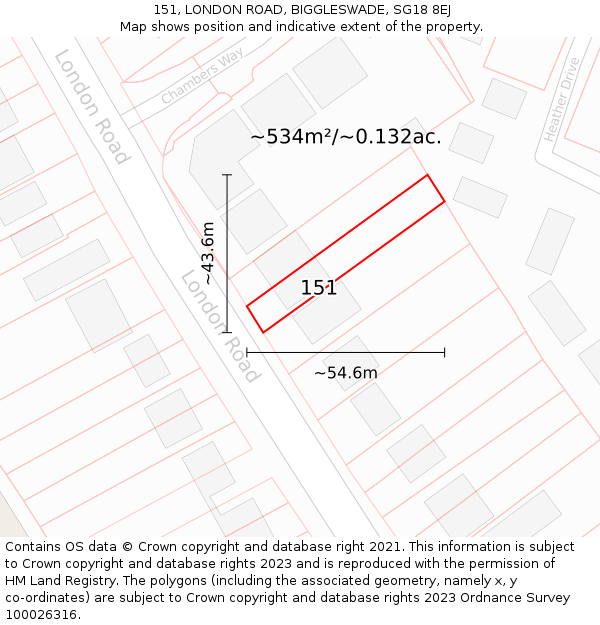 151, LONDON ROAD, BIGGLESWADE, SG18 8EJ: Plot and title map