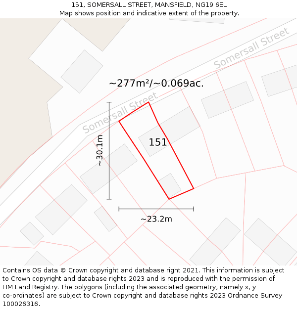 151, SOMERSALL STREET, MANSFIELD, NG19 6EL: Plot and title map