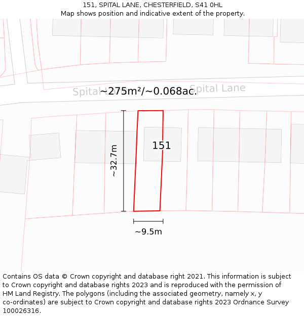 151, SPITAL LANE, CHESTERFIELD, S41 0HL: Plot and title map