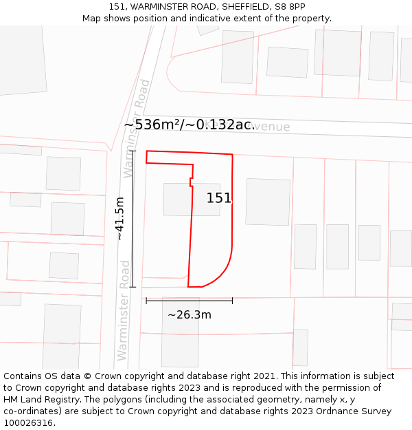 151, WARMINSTER ROAD, SHEFFIELD, S8 8PP: Plot and title map