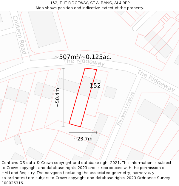 152, THE RIDGEWAY, ST ALBANS, AL4 9PP: Plot and title map