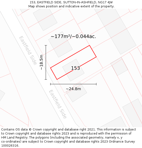 153, EASTFIELD SIDE, SUTTON-IN-ASHFIELD, NG17 4JW: Plot and title map