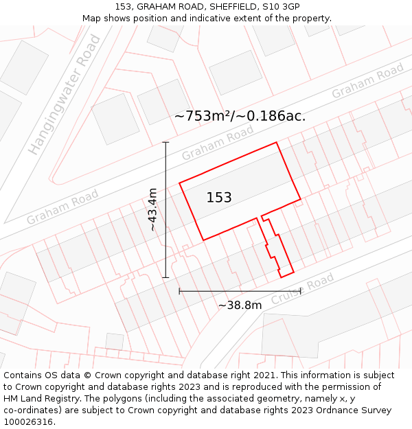 153, GRAHAM ROAD, SHEFFIELD, S10 3GP: Plot and title map