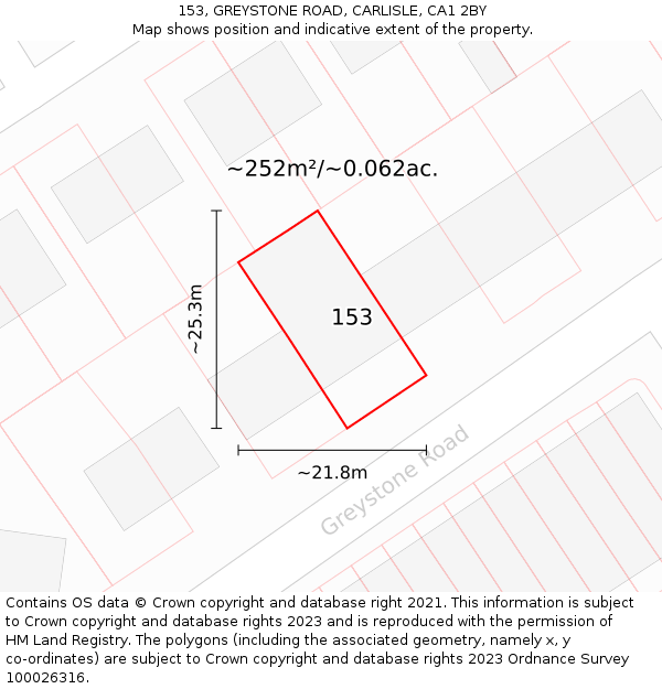 153, GREYSTONE ROAD, CARLISLE, CA1 2BY: Plot and title map