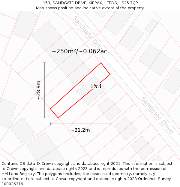 153, SANDGATE DRIVE, KIPPAX, LEEDS, LS25 7QP: Plot and title map