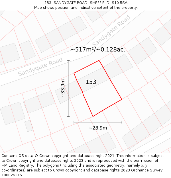 153, SANDYGATE ROAD, SHEFFIELD, S10 5SA: Plot and title map