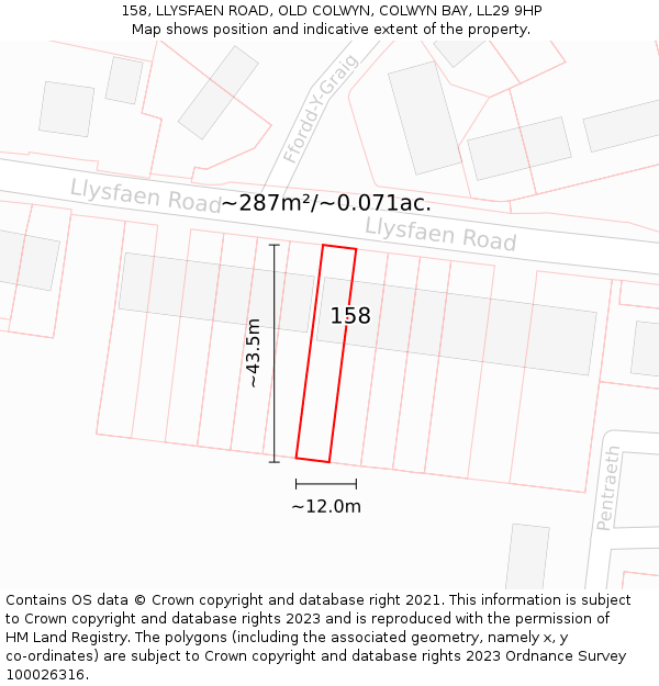 158, LLYSFAEN ROAD, OLD COLWYN, COLWYN BAY, LL29 9HP: Plot and title map