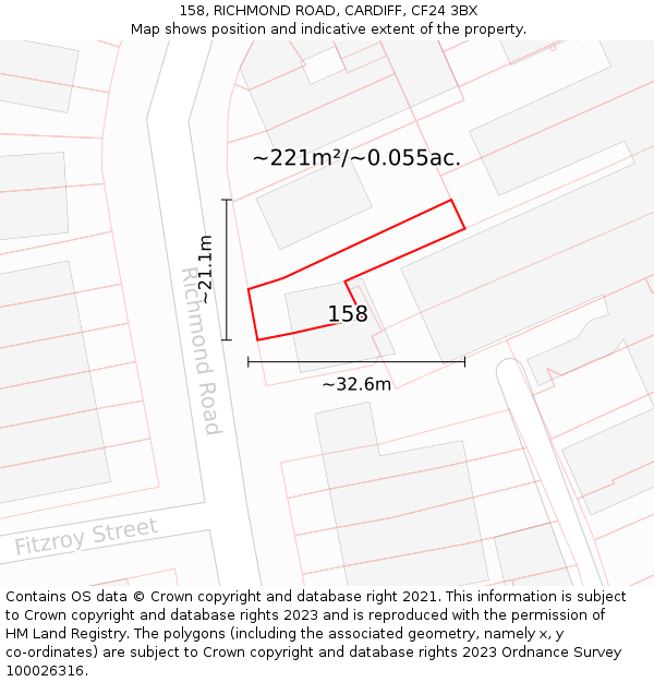 158, RICHMOND ROAD, CARDIFF, CF24 3BX: Plot and title map