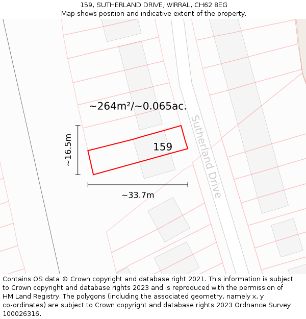 159, SUTHERLAND DRIVE, WIRRAL, CH62 8EG: Plot and title map