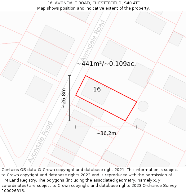 16, AVONDALE ROAD, CHESTERFIELD, S40 4TF: Plot and title map