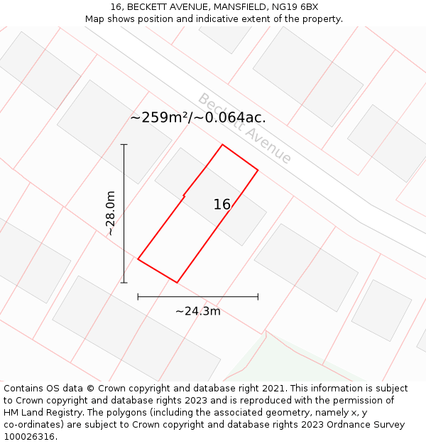 16, BECKETT AVENUE, MANSFIELD, NG19 6BX: Plot and title map