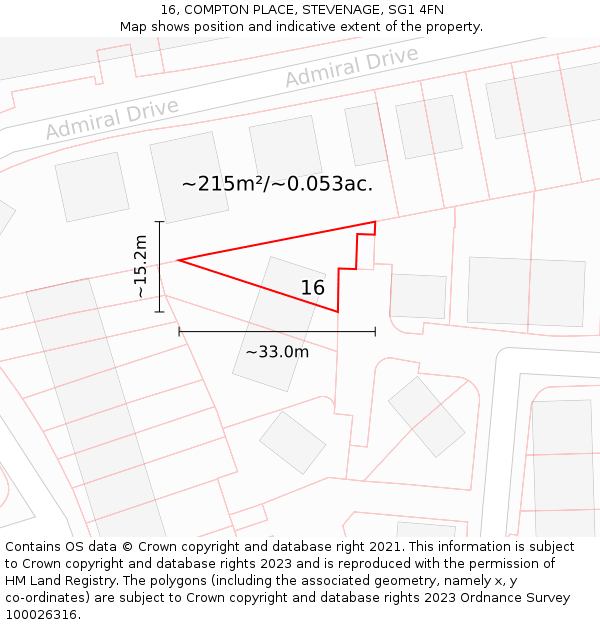 16, COMPTON PLACE, STEVENAGE, SG1 4FN: Plot and title map