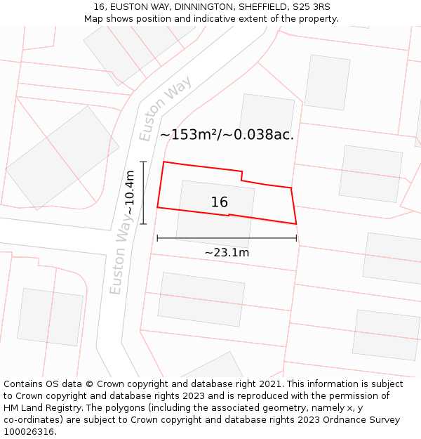 16, EUSTON WAY, DINNINGTON, SHEFFIELD, S25 3RS: Plot and title map