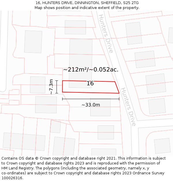 16, HUNTERS DRIVE, DINNINGTON, SHEFFIELD, S25 2TG: Plot and title map