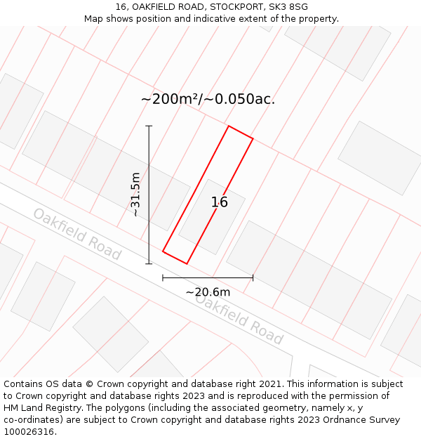 16, OAKFIELD ROAD, STOCKPORT, SK3 8SG: Plot and title map