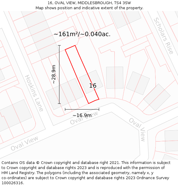 16, OVAL VIEW, MIDDLESBROUGH, TS4 3SW: Plot and title map