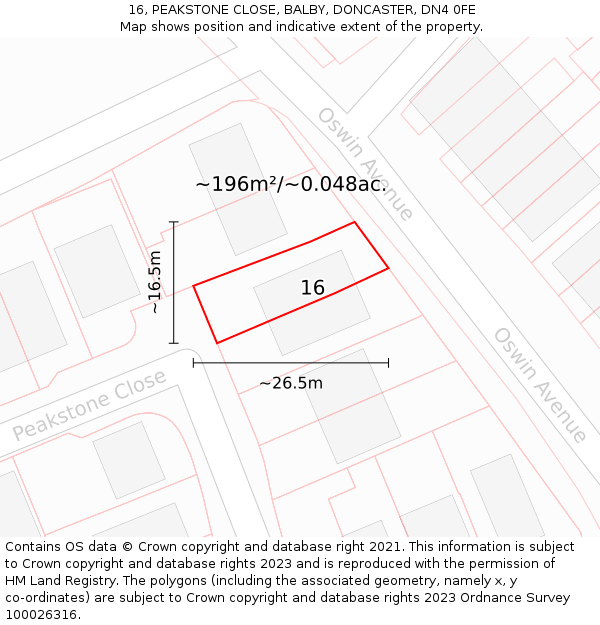 16, PEAKSTONE CLOSE, BALBY, DONCASTER, DN4 0FE: Plot and title map