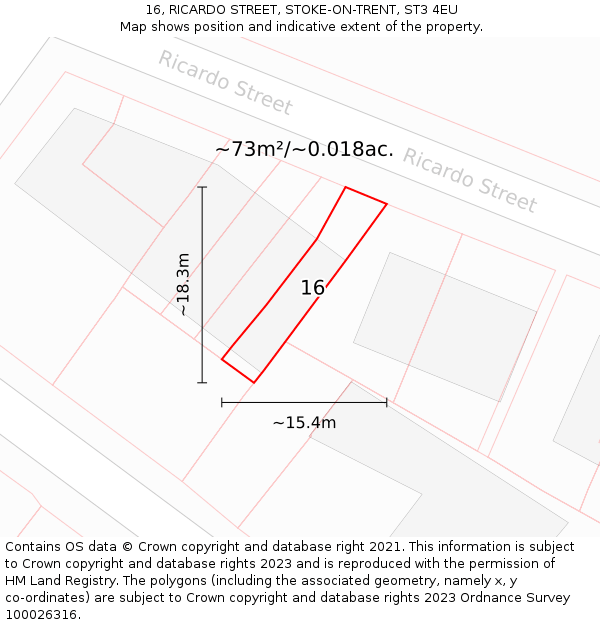 16, RICARDO STREET, STOKE-ON-TRENT, ST3 4EU: Plot and title map