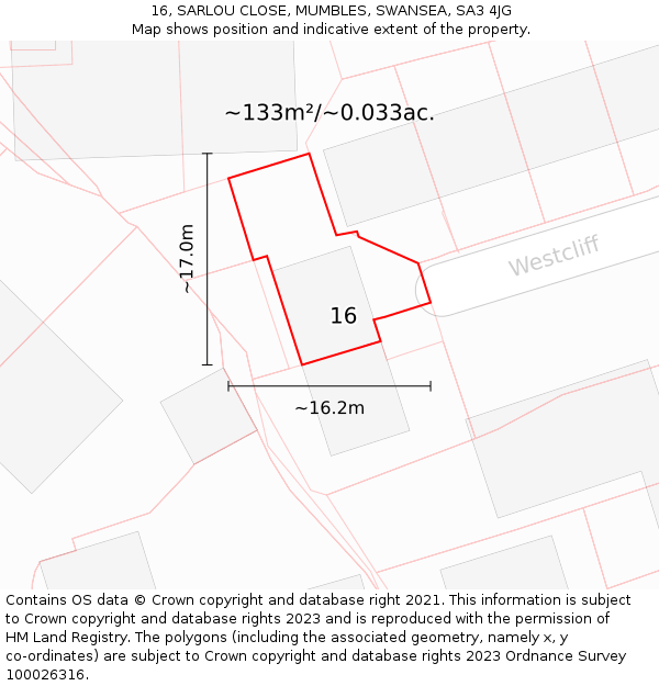 16, SARLOU CLOSE, MUMBLES, SWANSEA, SA3 4JG: Plot and title map