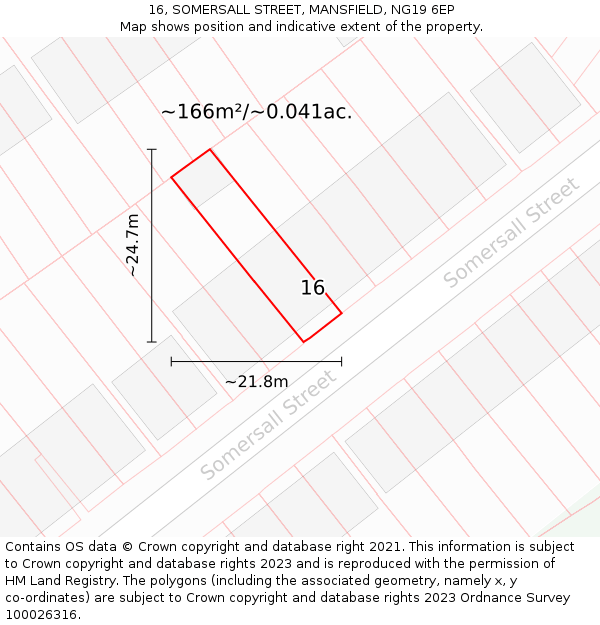 16, SOMERSALL STREET, MANSFIELD, NG19 6EP: Plot and title map