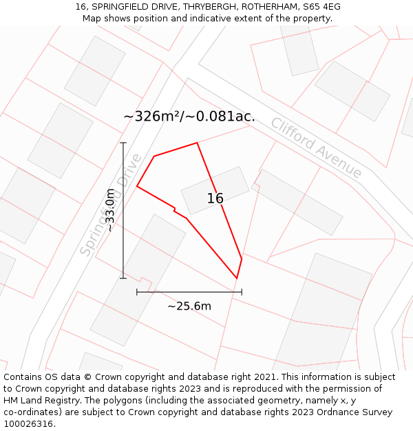 16, SPRINGFIELD DRIVE, THRYBERGH, ROTHERHAM, S65 4EG: Plot and title map