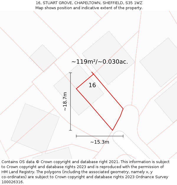 16, STUART GROVE, CHAPELTOWN, SHEFFIELD, S35 1WZ: Plot and title map