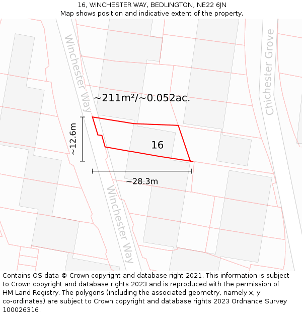 16, WINCHESTER WAY, BEDLINGTON, NE22 6JN: Plot and title map