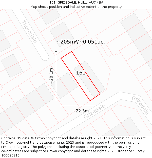 161, GRIZEDALE, HULL, HU7 4BA: Plot and title map