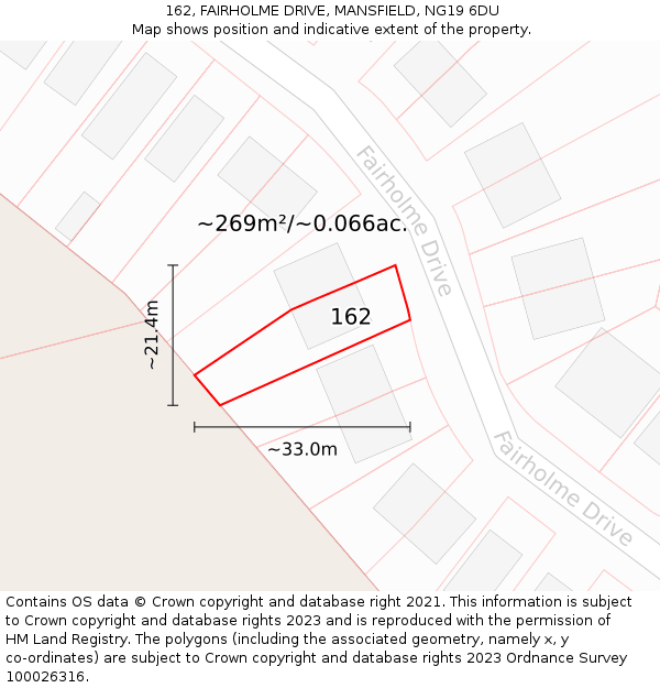 162, FAIRHOLME DRIVE, MANSFIELD, NG19 6DU: Plot and title map