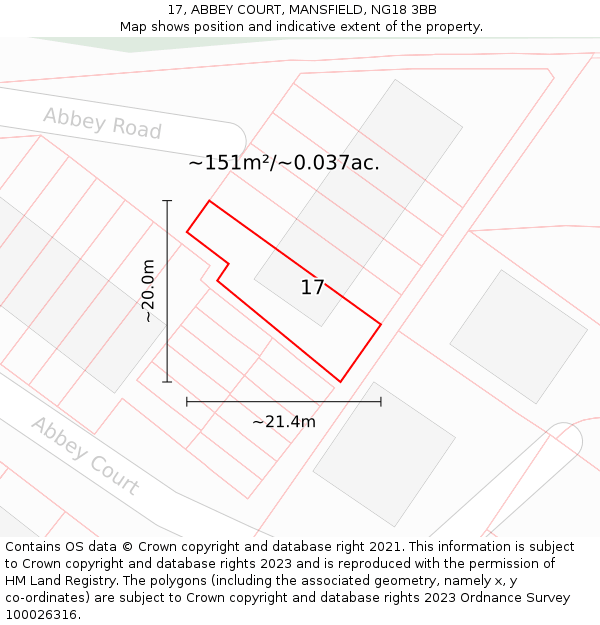 17, ABBEY COURT, MANSFIELD, NG18 3BB: Plot and title map
