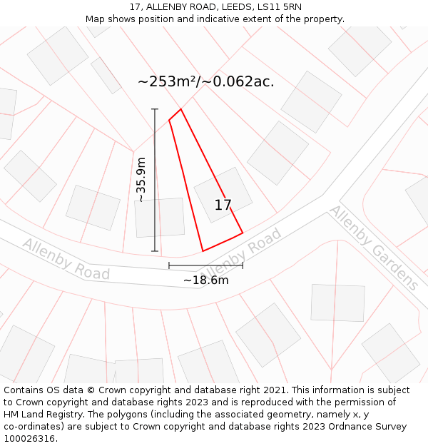17, ALLENBY ROAD, LEEDS, LS11 5RN: Plot and title map