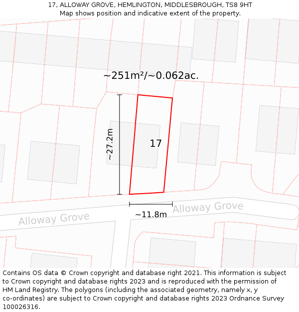 17, ALLOWAY GROVE, HEMLINGTON, MIDDLESBROUGH, TS8 9HT: Plot and title map