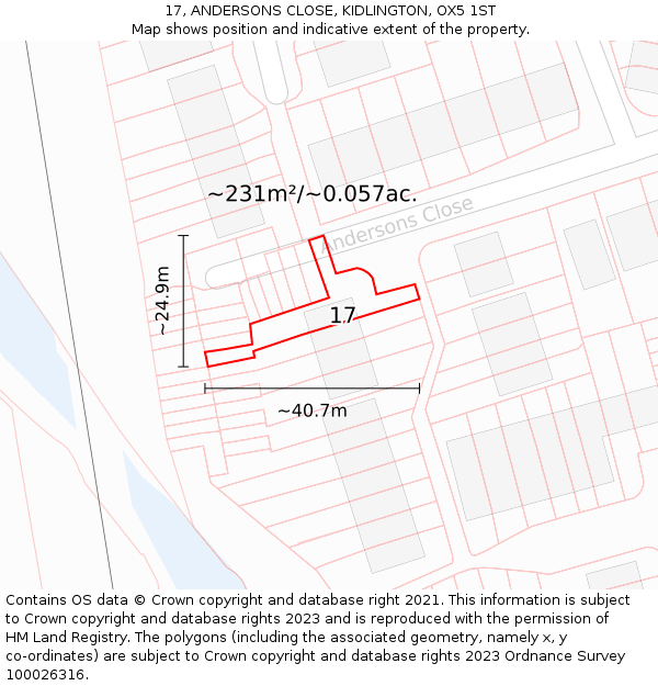 17, ANDERSONS CLOSE, KIDLINGTON, OX5 1ST: Plot and title map