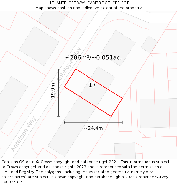 17, ANTELOPE WAY, CAMBRIDGE, CB1 9GT: Plot and title map