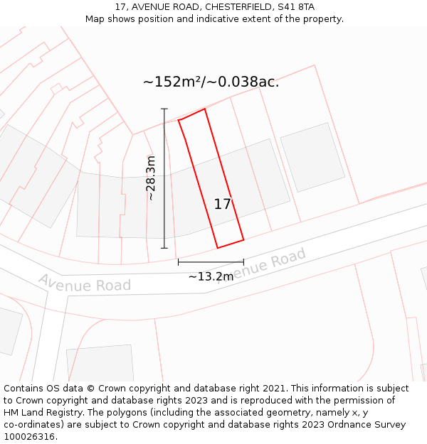 17, AVENUE ROAD, CHESTERFIELD, S41 8TA: Plot and title map
