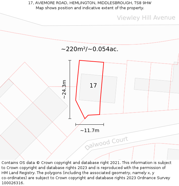 17, AVIEMORE ROAD, HEMLINGTON, MIDDLESBROUGH, TS8 9HW: Plot and title map