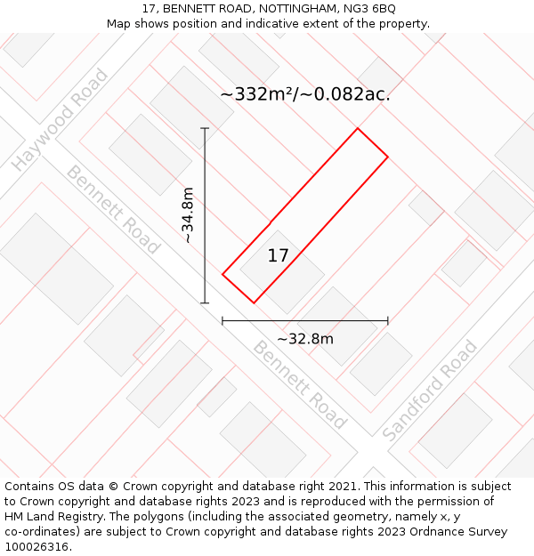 17, BENNETT ROAD, NOTTINGHAM, NG3 6BQ: Plot and title map