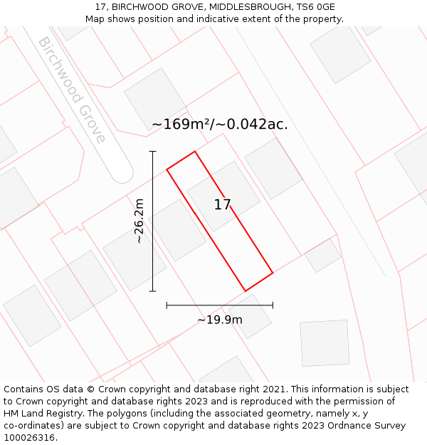 17, BIRCHWOOD GROVE, MIDDLESBROUGH, TS6 0GE: Plot and title map
